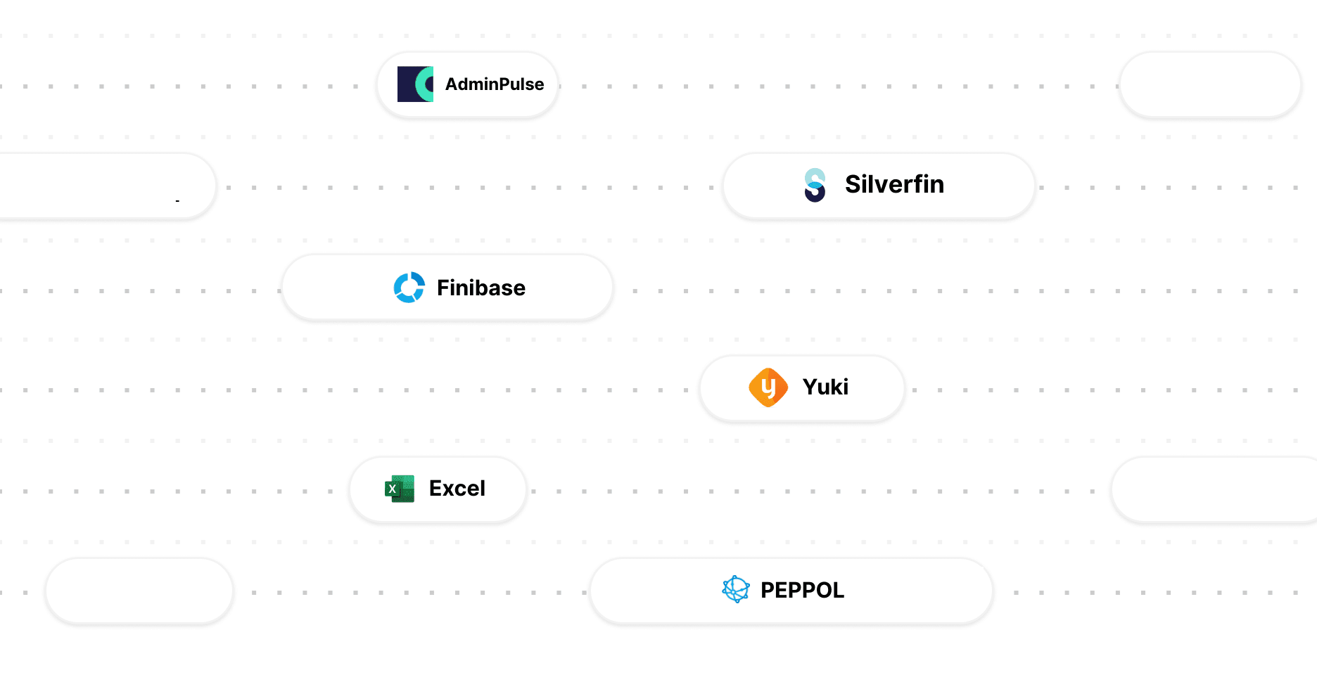 Integraties met AdminPulse, PEPPOL en Silverfin